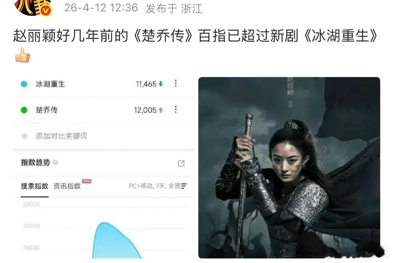 永远不懂百花齐放。 