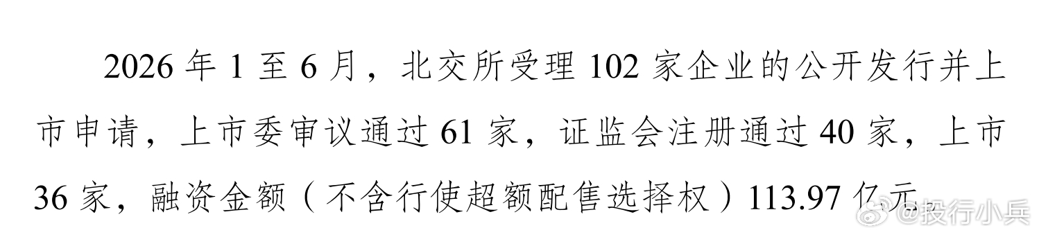 北交所IPO每家平均募集资金不足2亿元！ 