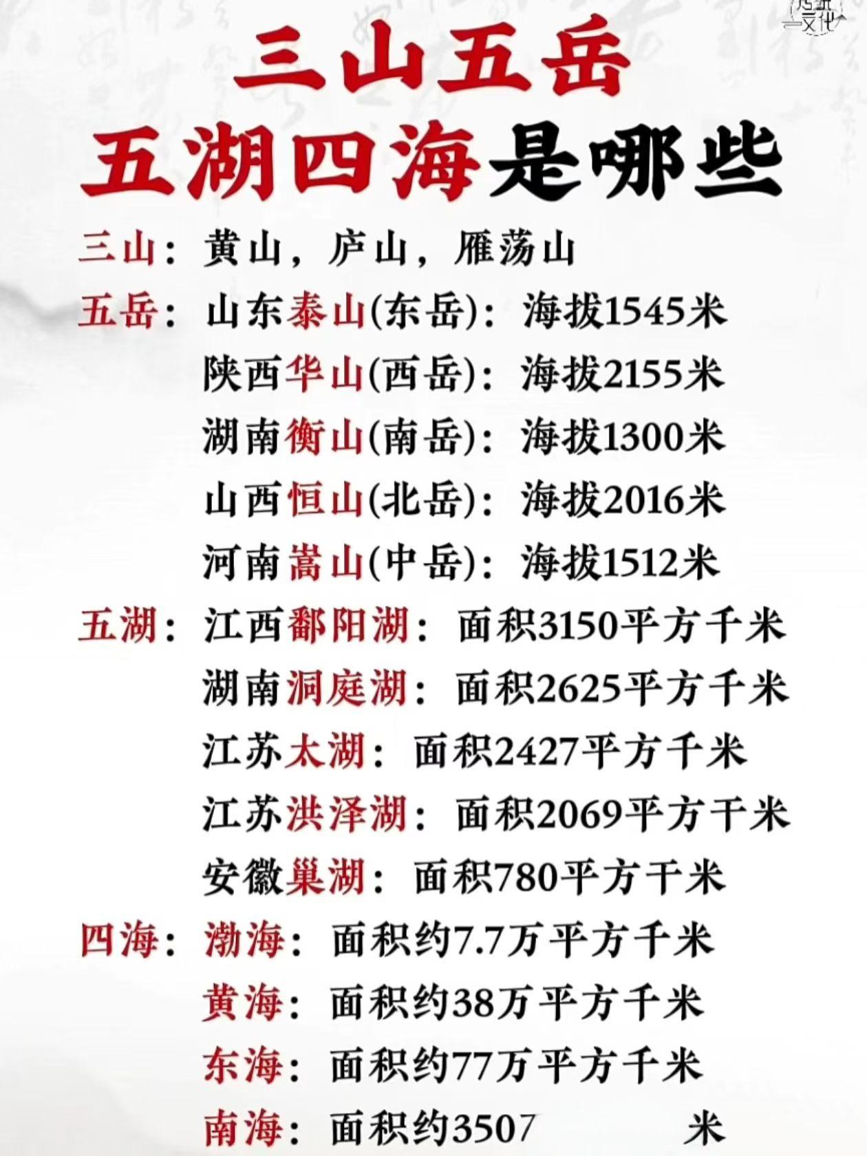 祖国江山一片红啊！大好河山！