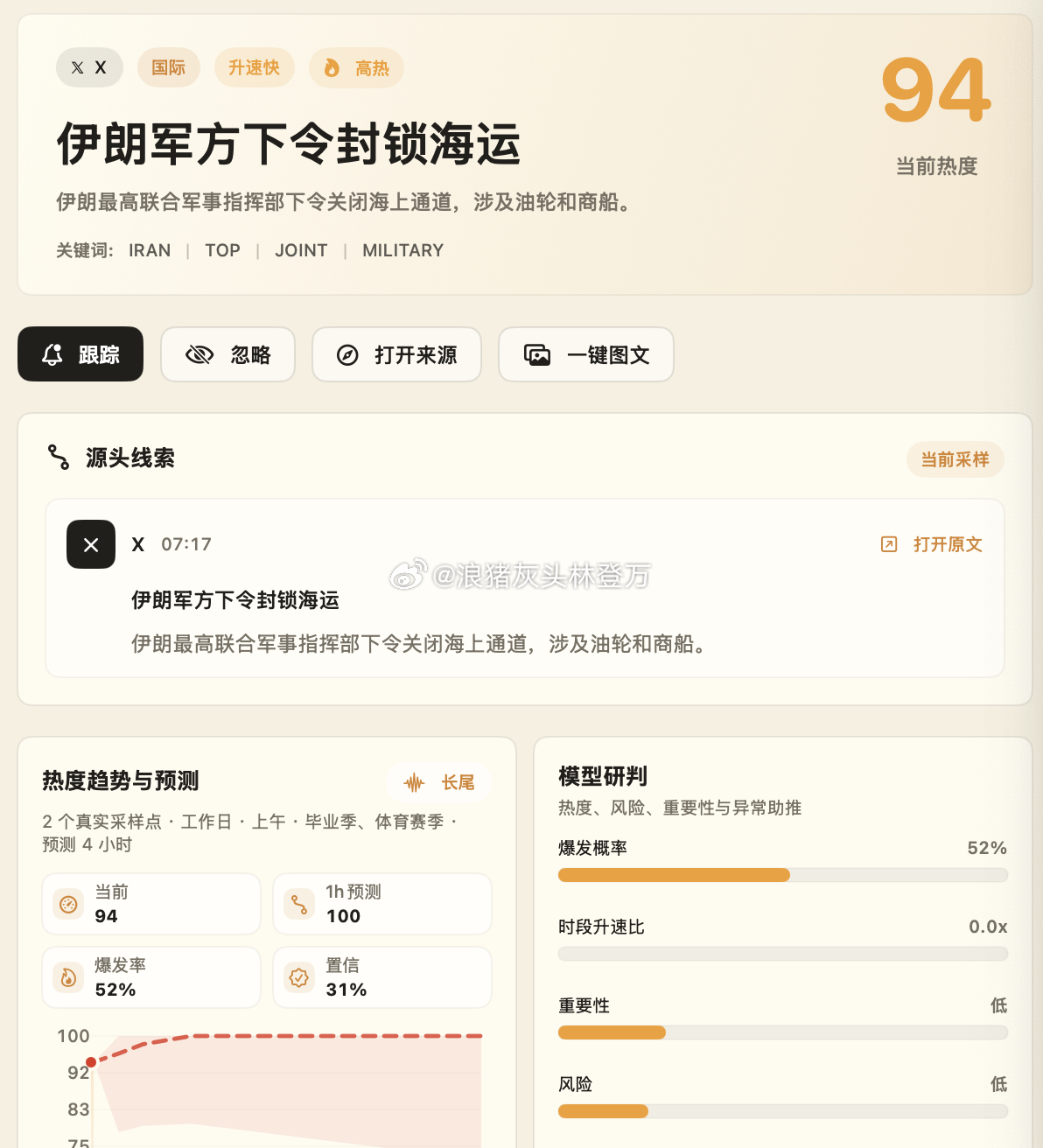 今天是霍尔木兹海峡封锁第104天 