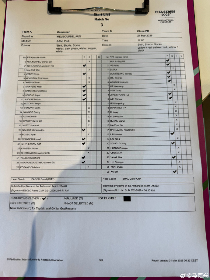 #国足变阵541#今天14点，中国男足将在墨尔本矩形球场对阵喀麦隆，首发出炉！#