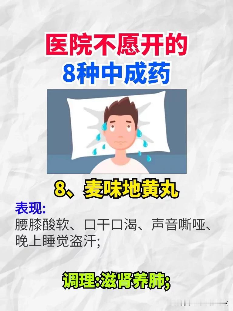 医院最不愿意开的8种中成药
简单好用，针对性强，家庭必备
#中医##健康##健康