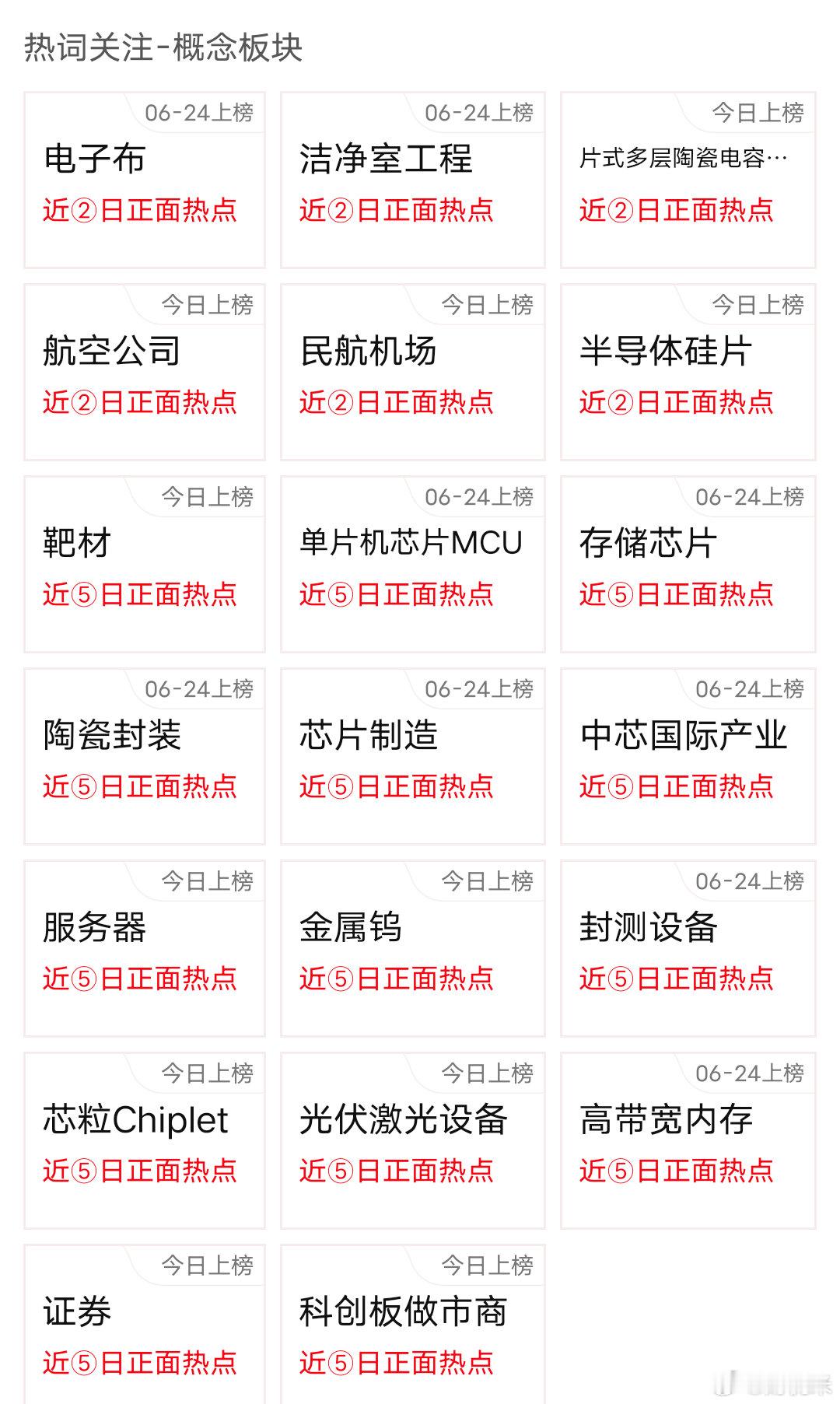 今日全市场热点板块梳理，资金流向一目了然一、持续走强主线（连日正面热点，资金持续