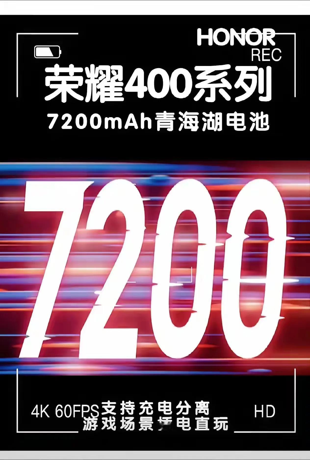 🔥【荣耀新机王炸配置曝光】💥

等等！这个电池容量标法有点东西💡
——72