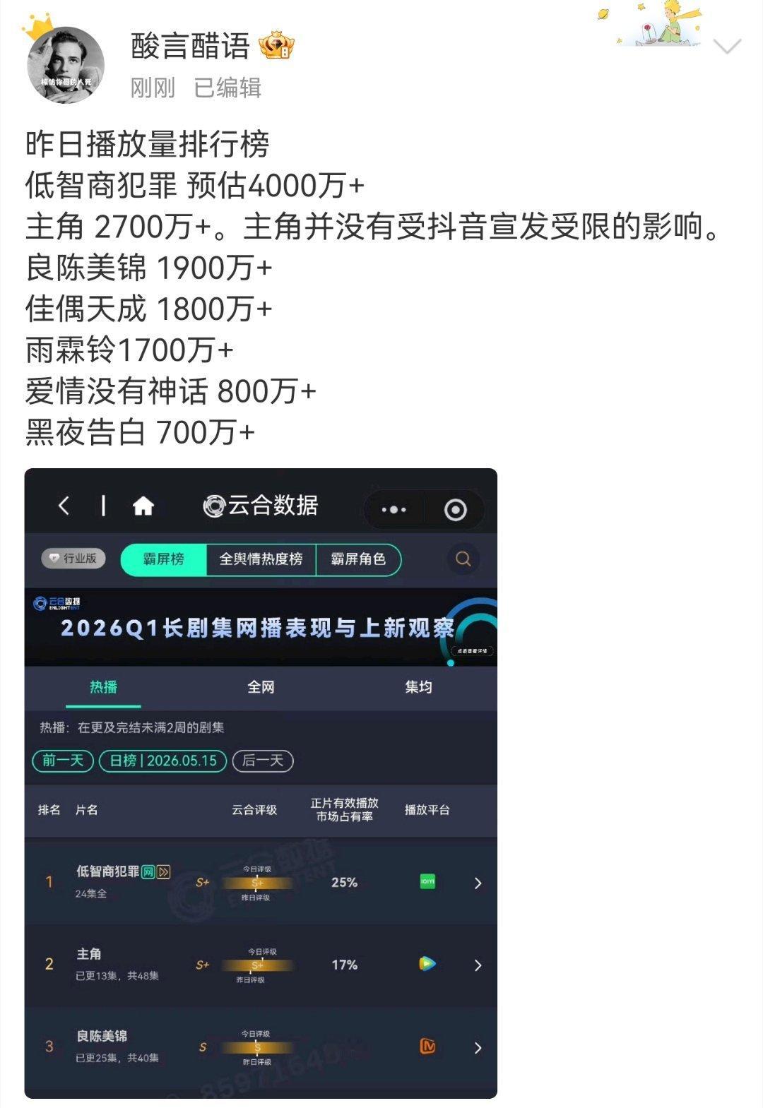 市场好像也不冷淡啊 