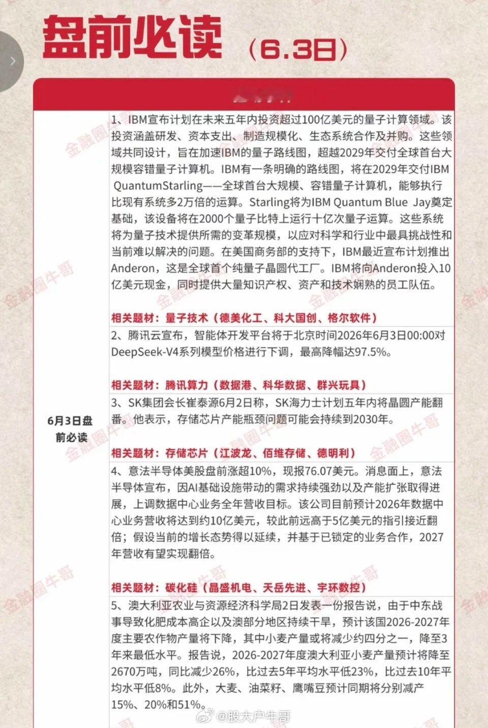 6.3周三  盘前  财经热点必读！1.量子技术2.腾讯算力3.存储芯片4.碳化