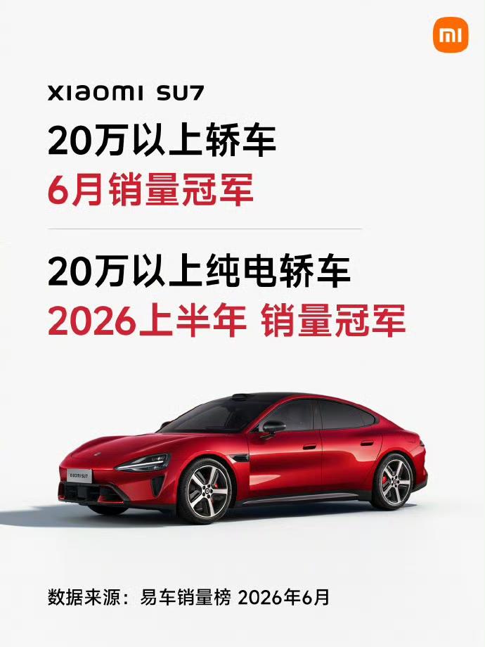新晋销冠诞生！小米SU6包揽月度、半年度双榜榜首！

二十万价位轿车市场的销量榜