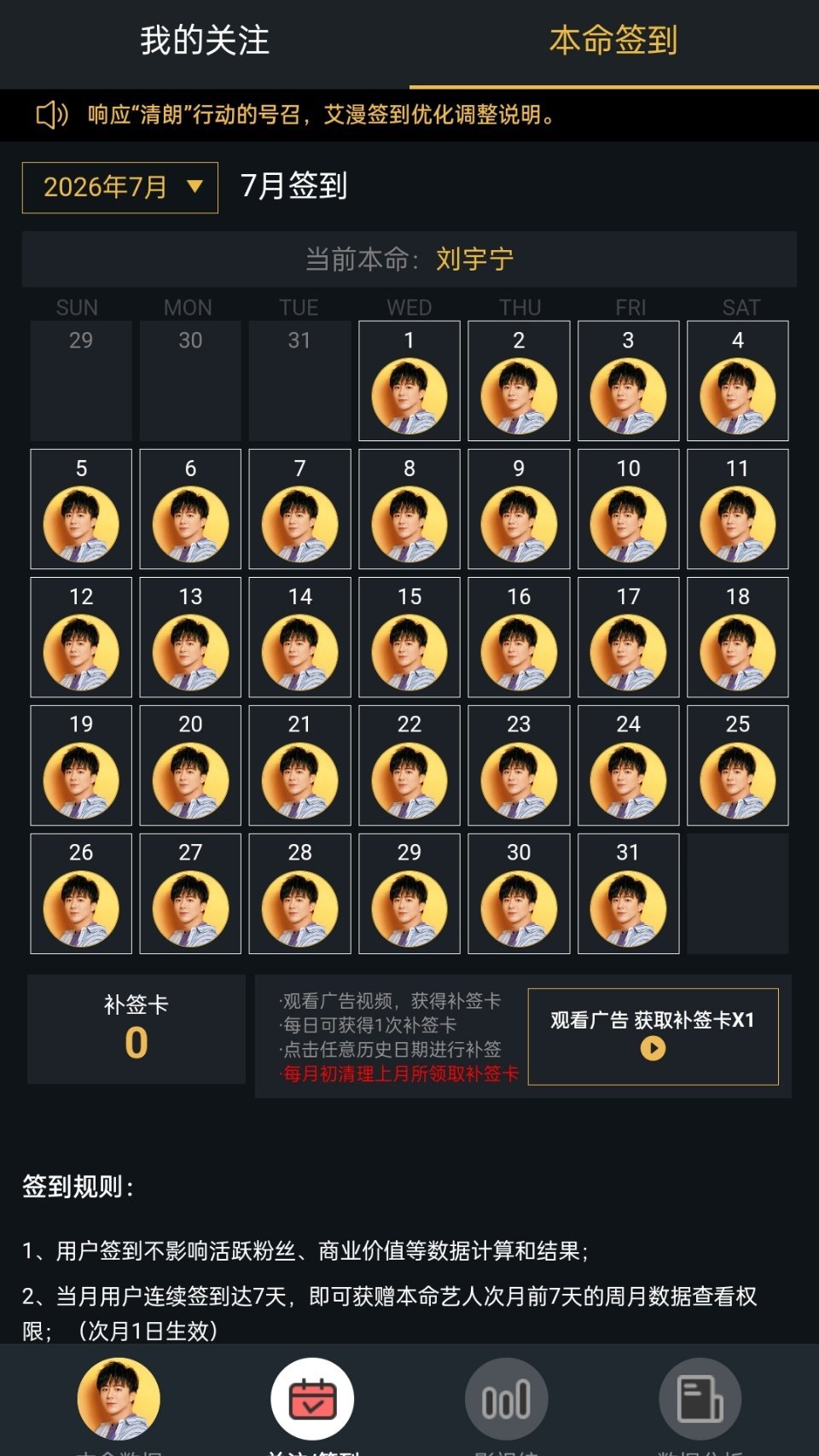 7️⃣月也是超喜欢刘宇宁的一个月。刘宇宁