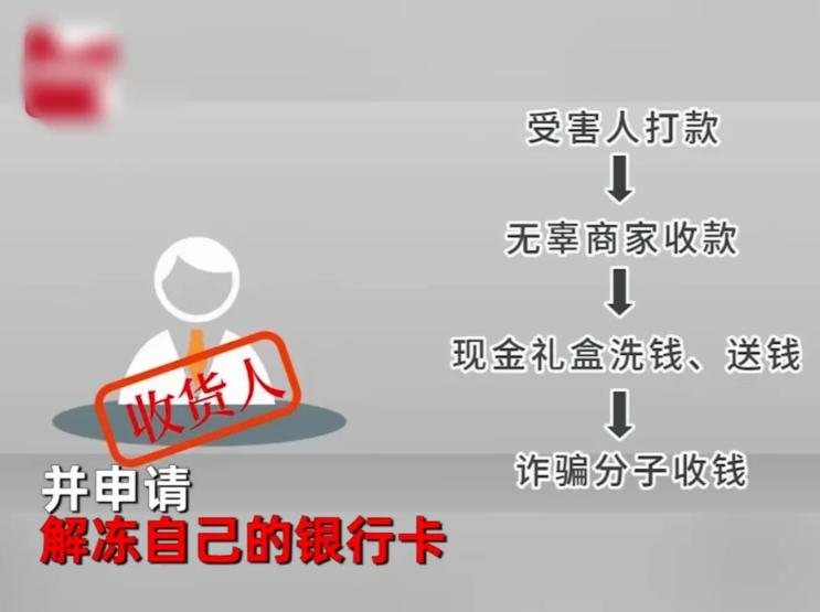 #花店老板接33700元订单被利用参与洗钱# 这套路，真的防不胜防！不过花店老板