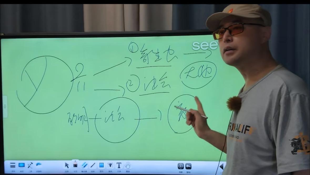 小明老师深度解析《太平年》第四季&犯罪心理学第2讲 ：    
1，基因传承与历