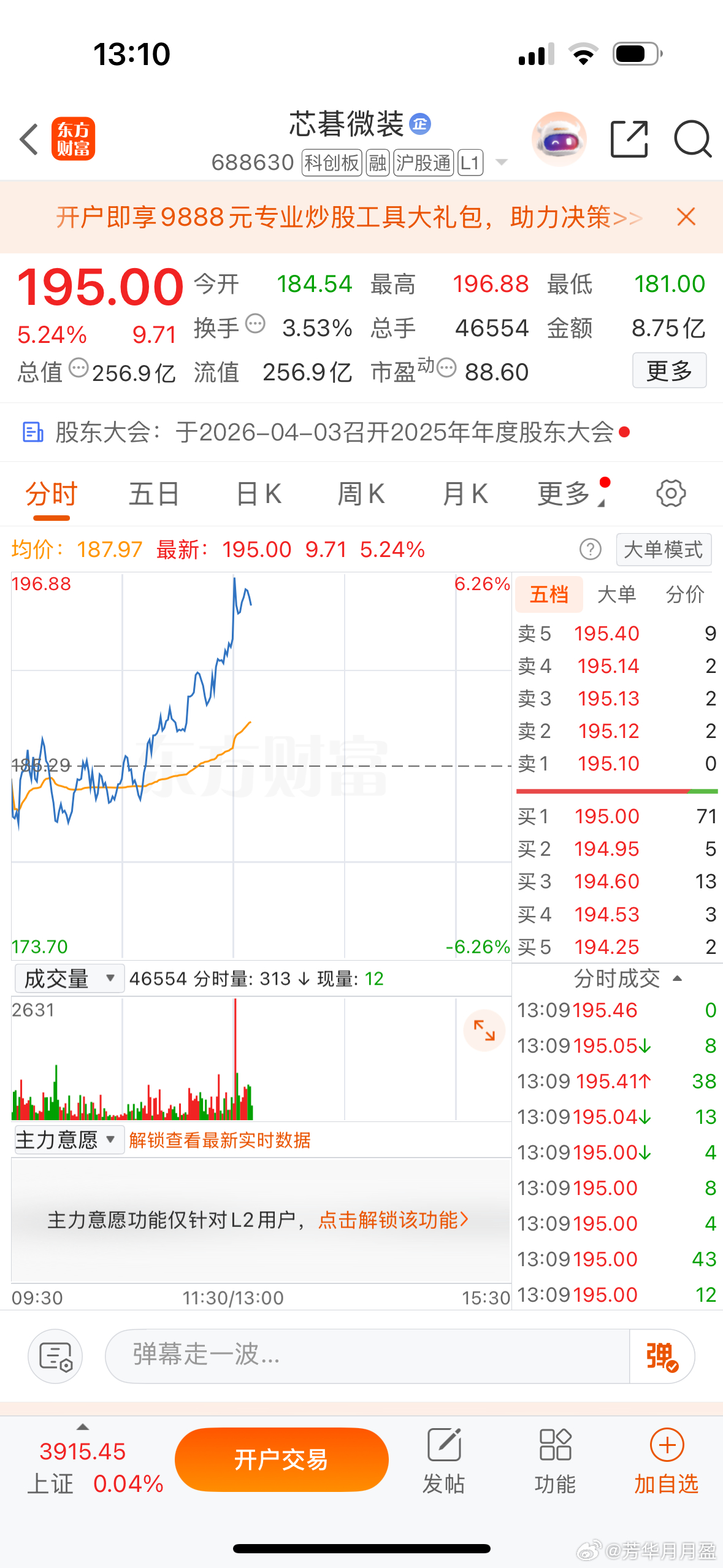 芳华上周五提示V+专属会员的$芯碁微装 sh688630$ 午后再次拉升，抄作业
