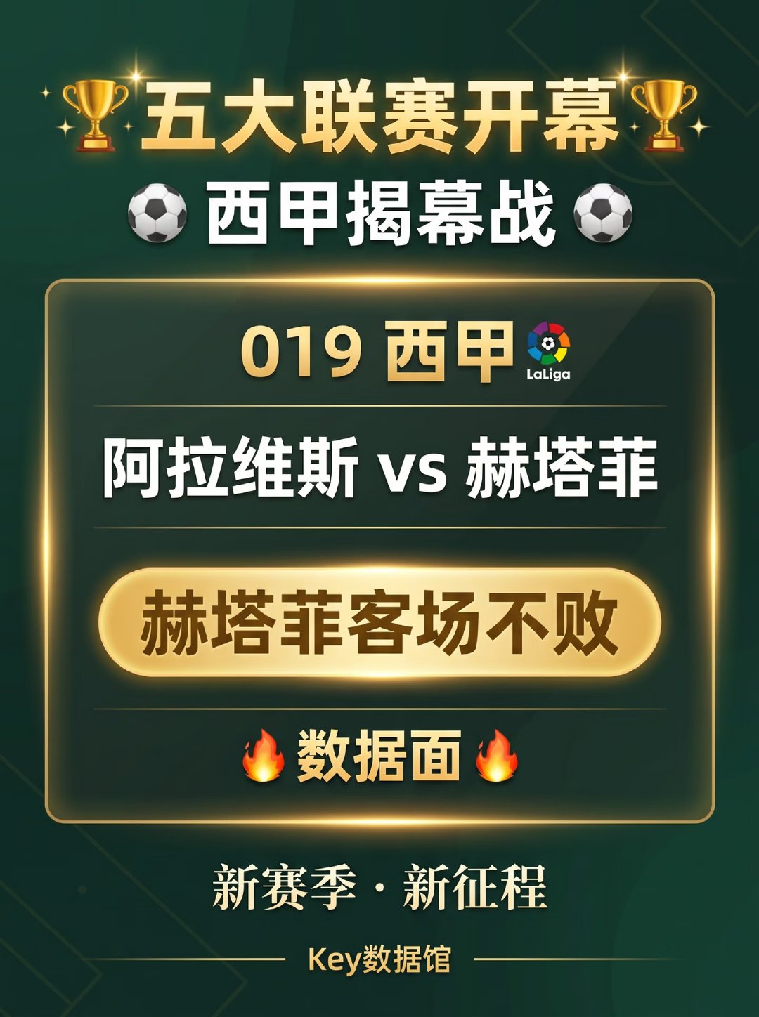 五大联赛开幕，西甲揭幕战数据速览：019 西甲第1轮 阿拉维斯vs赫塔菲 8月1