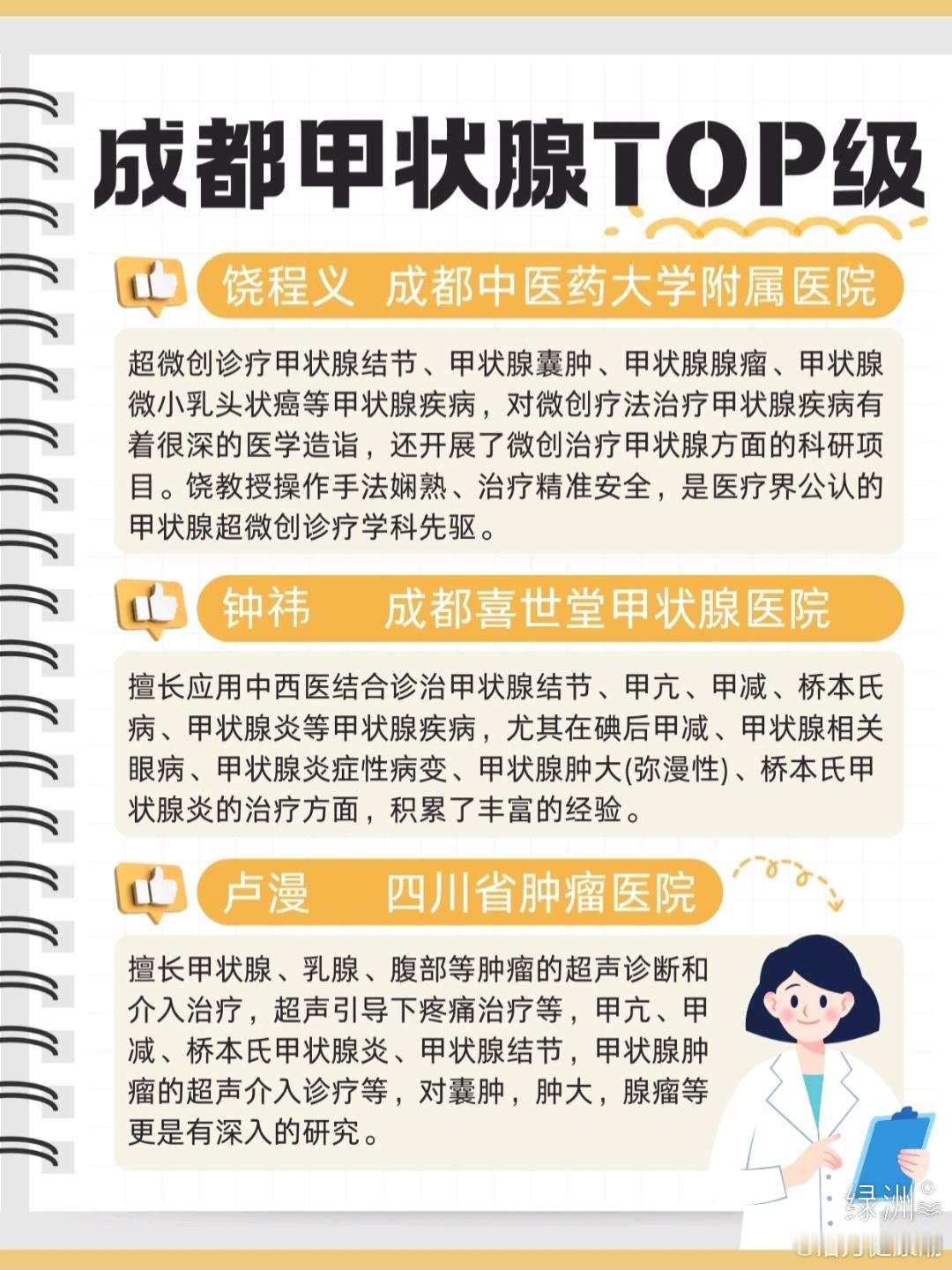 成都甲状腺保卫战专治各种不服指南来咯！ 💡刷到这条的宝子注意啦！甲状腺结节/甲