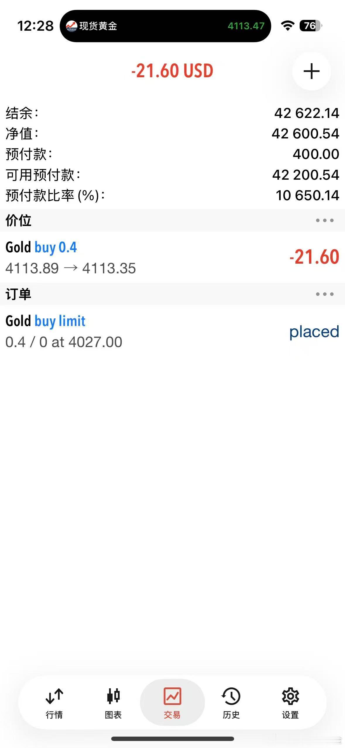 外汇黄金 现价4113接个短多！目标先看4130位置！ 