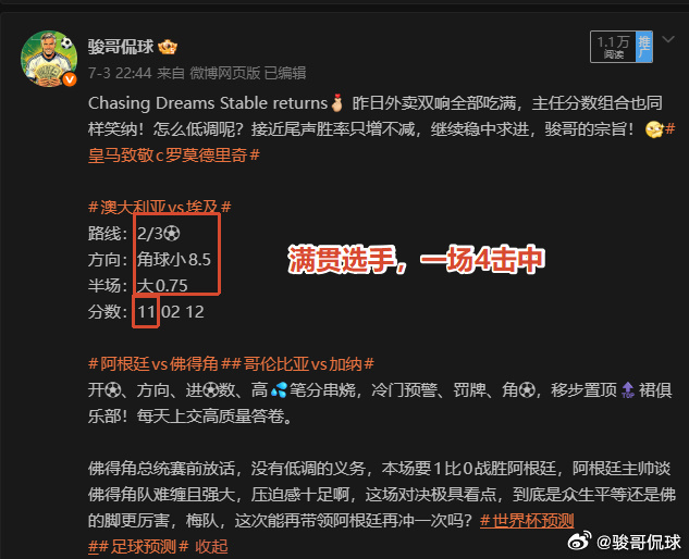世界杯预测足球预测 精彩！连续几天斩获满贯，精品早餐：墨西哥vs英格兰  骏哥在