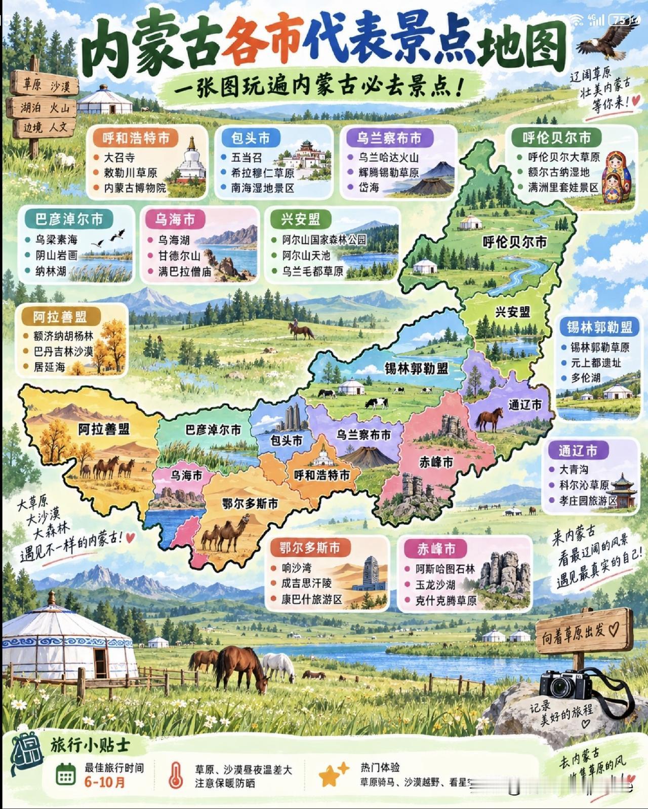 内蒙古旅游各地代表景点地图。