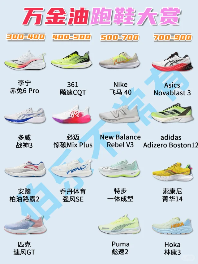 一个品牌只选一双鞋❗️万金油治好选择困难症