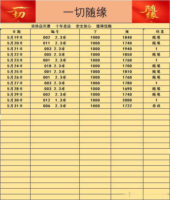 5月31日006瑞典超  代格福什vs布鲁马波今晚的剧本会不会是2球3球呢拭目以