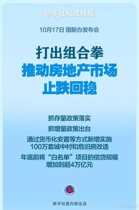 #楼市新政组合拳#【打出组合拳，推动房地产市场止跌回稳 】根据10月17日举行的