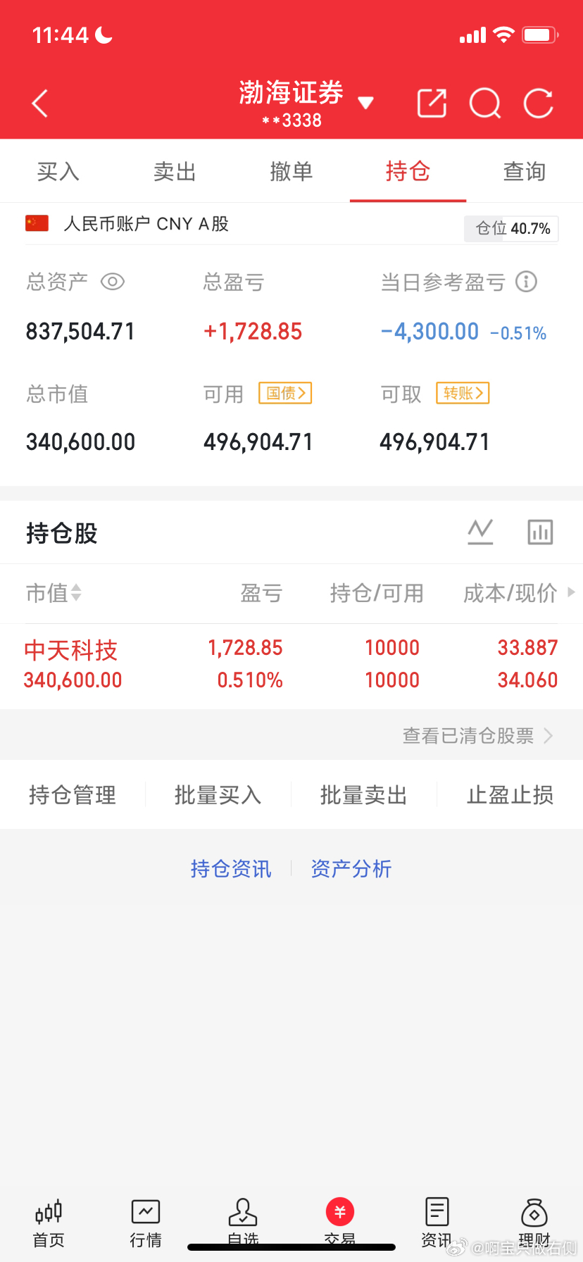 9月14日午评:大盘如期反抽，下午会冲高回落？截至10:00，两市多空资金合计净