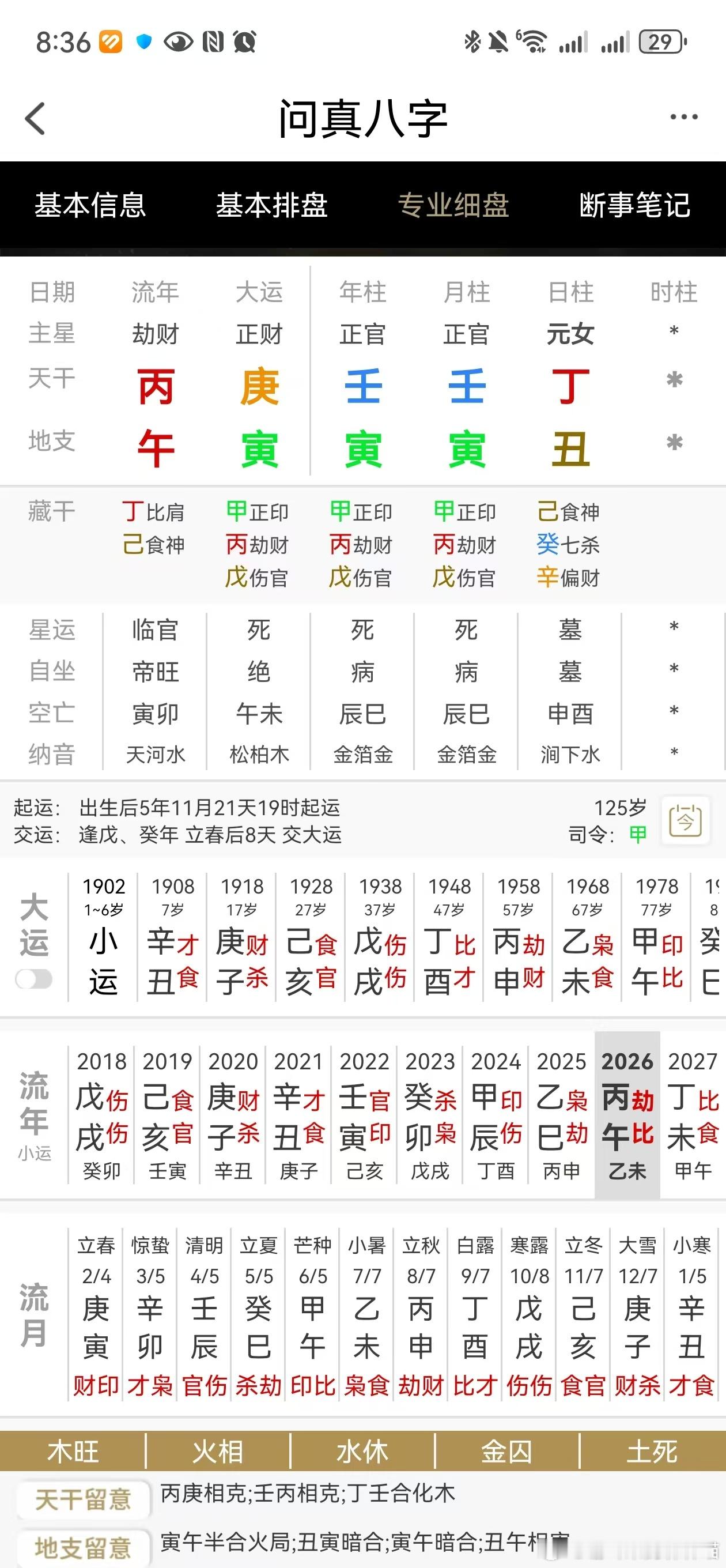 我为了算八字，被迫看了好多八卦
