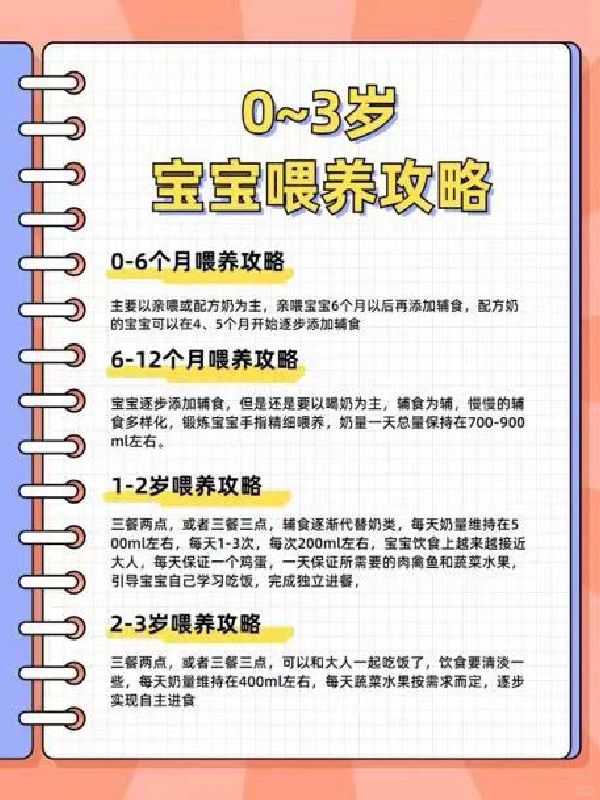 0到3岁宝宝喂养攻略‼️