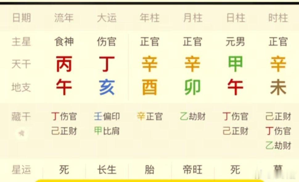 这个盘也是稀罕物，表面上仁义道德，背后也是狠人啊。 ​​​