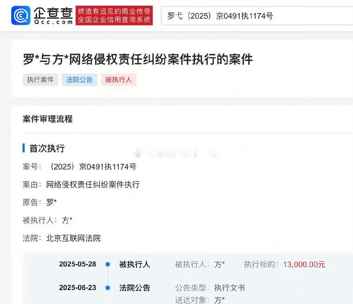 罗云熙告黑获胜🈶，支持维⭕ ​​​
