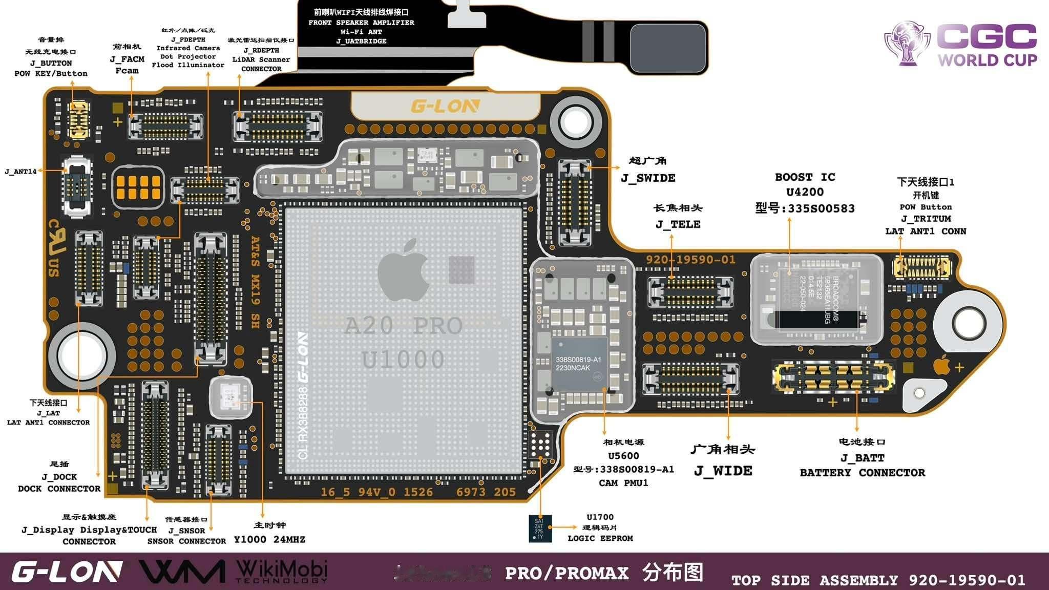 看到那么多“开源”的iPhone 18 Pro主板图（图源WikiMobi），估