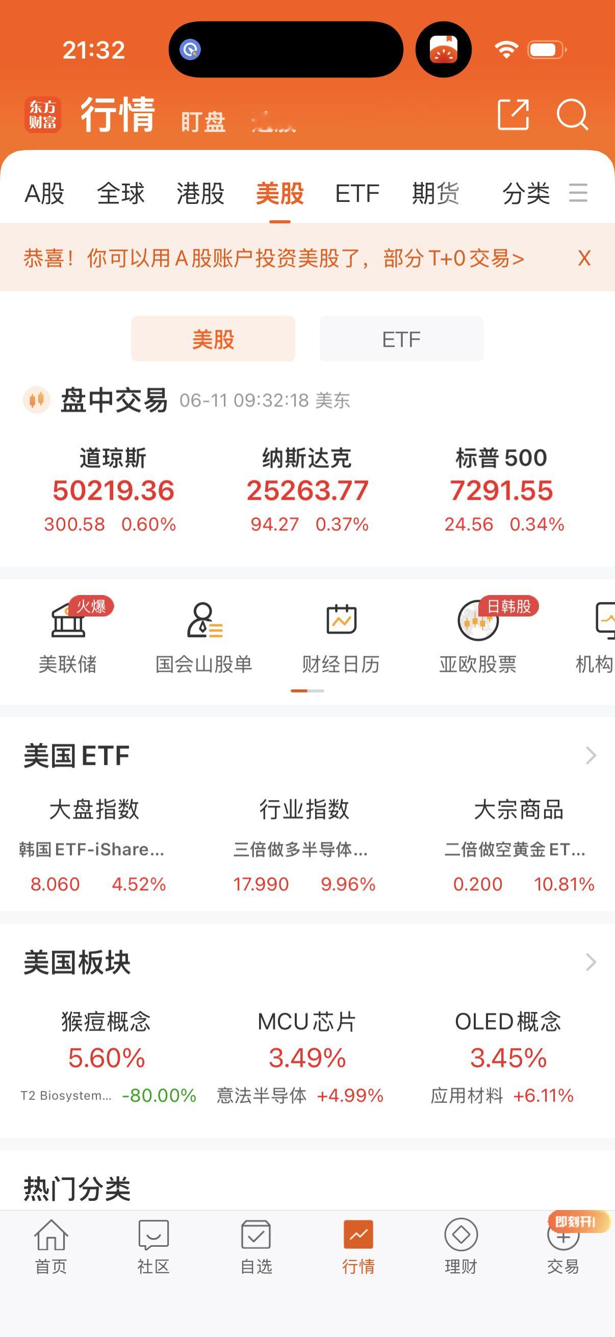 特朗普不是说要打伊朗吗？怎么集体高开了！这是闹哪一出呀！搞不懂呀