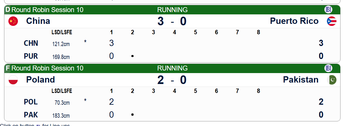 【混双世锦资格赛】中国3-0波多黎各，第一局就是大分~~~ 