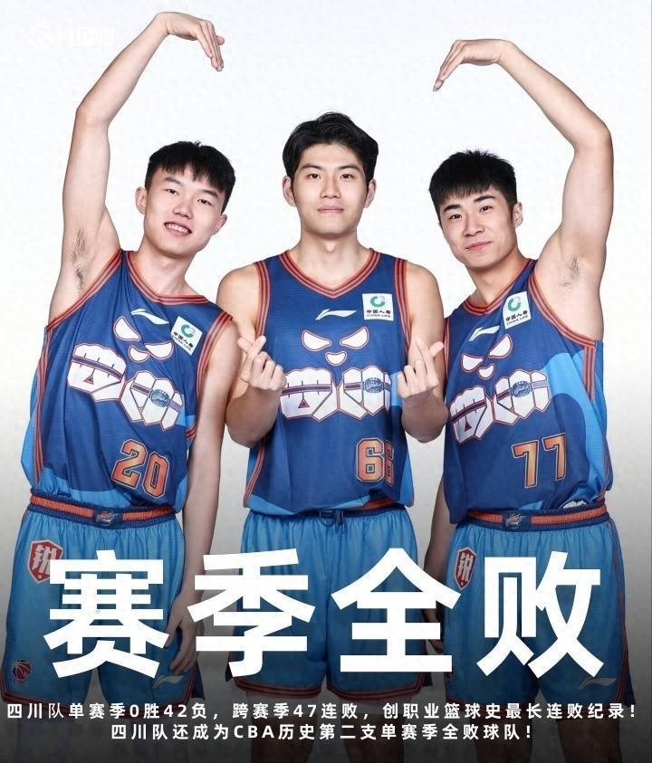 42连败！CBA常规赛收官之战，四川队以23分落败浙江，结束尴尬的赛季。

42
