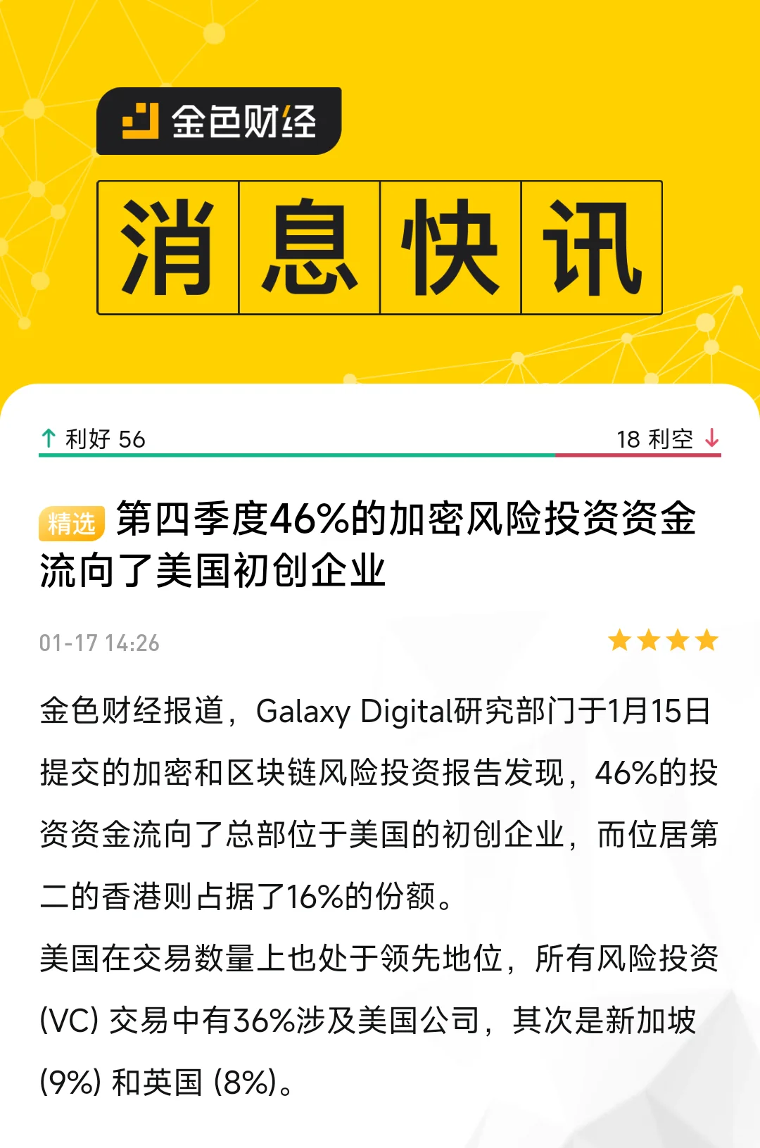 金色财经报道，Galaxy Digital研究部门于1月15日提交的加...