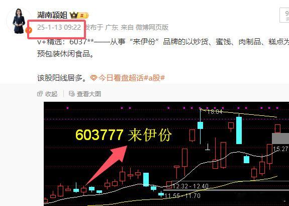 漂亮！昨天盘前v+精选的$来伊份 sh603777$ 二连板，恭喜订阅的股友喜提