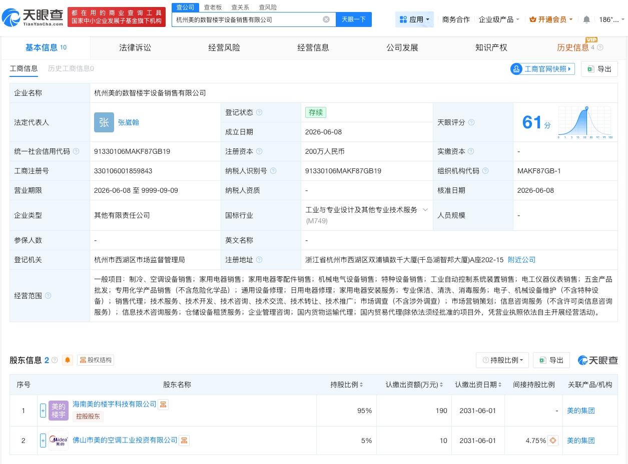 美的集团在杭州成立新公司 注册资本200万

天眼查App显示，近日，杭州美的数