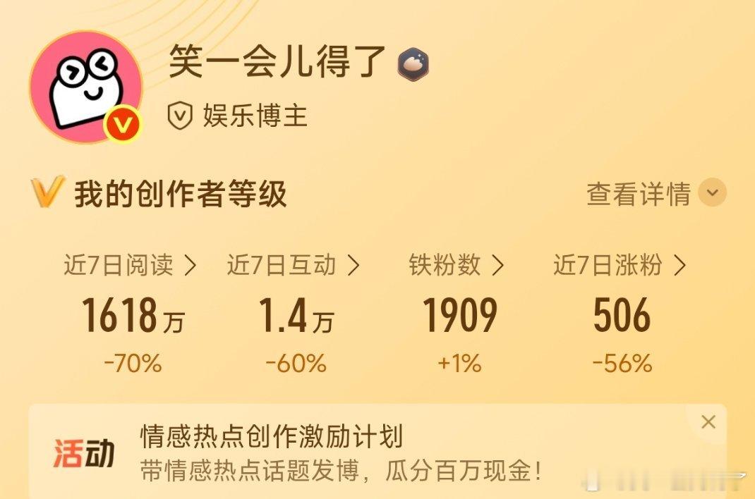 什么时候才能回到1W+铁粉，亲们多来互动互动 ​​​
