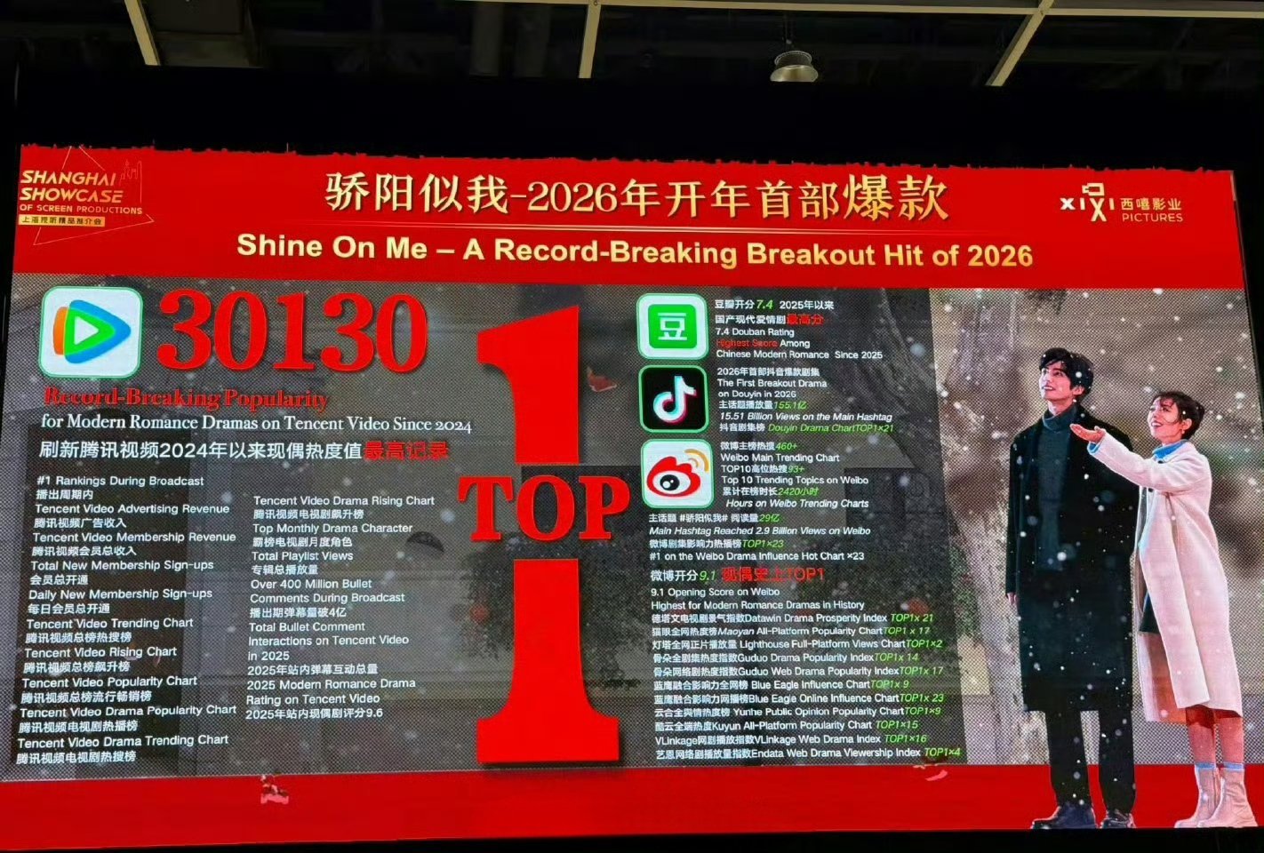 宋威龙赵今麦《骄阳似我》亮相香港国际影视展，西嘻影业隆重介绍骄阳似我-2026年