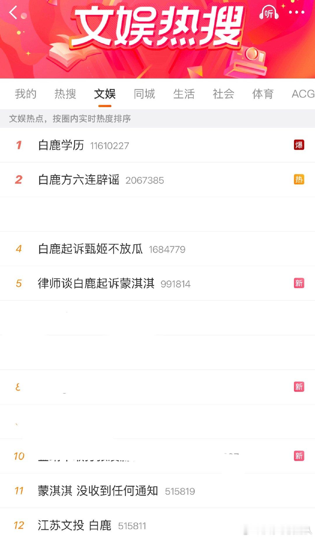 三天了，白鹿还在霸榜，年底微博Queen我们已预定 
