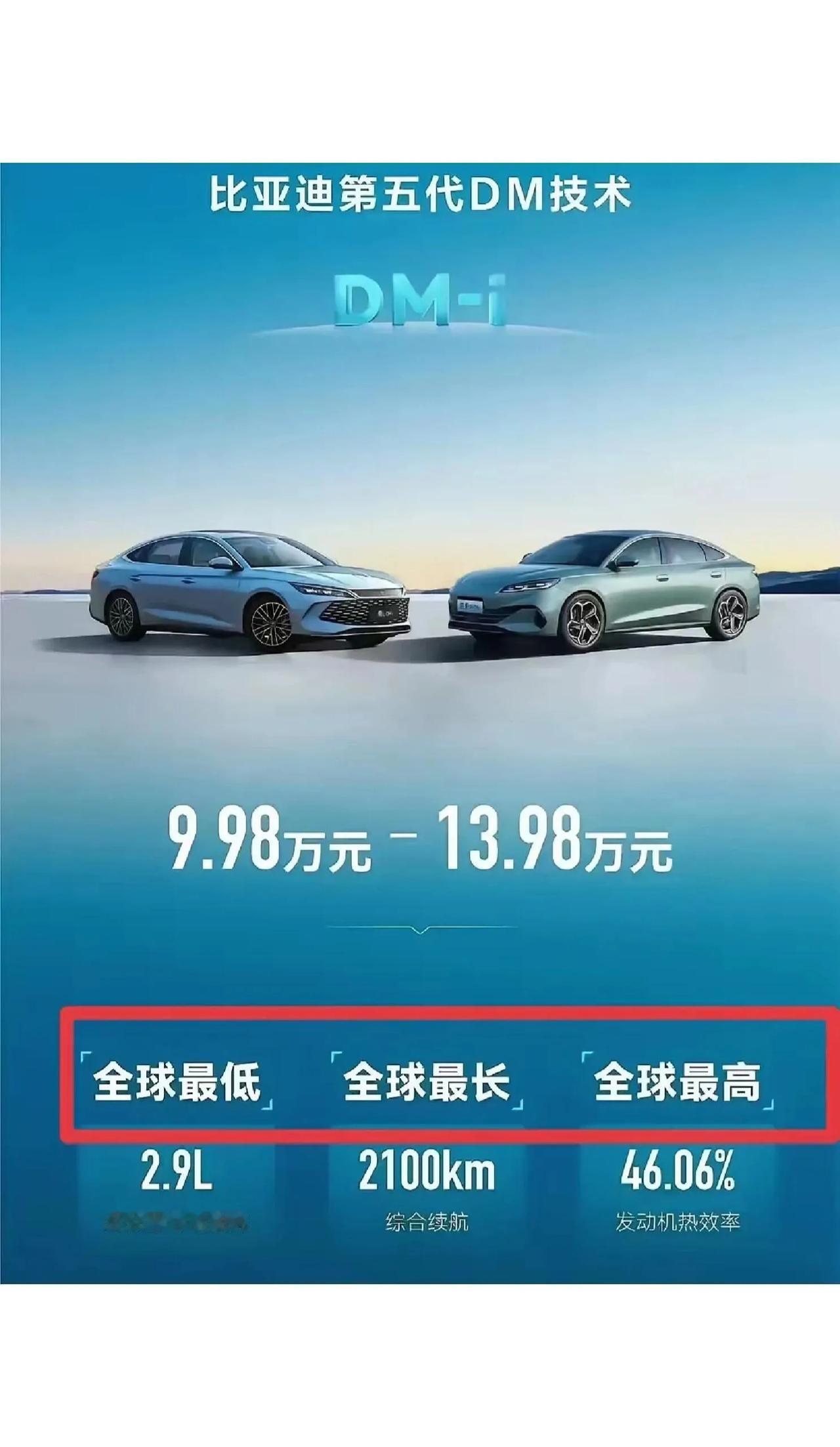 比亚迪公司是膨胀了么？

看到比亚迪的宣传海报，上面居然用了三个“最”：全球最低