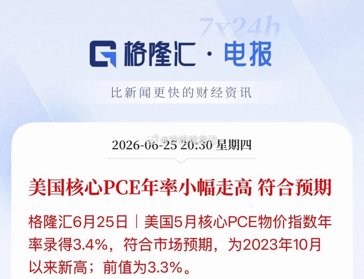 符合预期！美股盘前全线拉升，纳斯达克指数期货大涨2.4%，存储概念美光盘前暴涨1