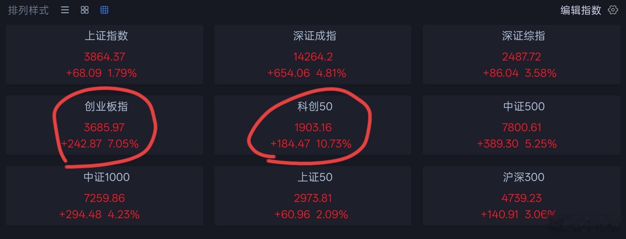 2026 年 7 月 21，周二 复盘上周五就说过，快则当天可以反弹，慢则下周才