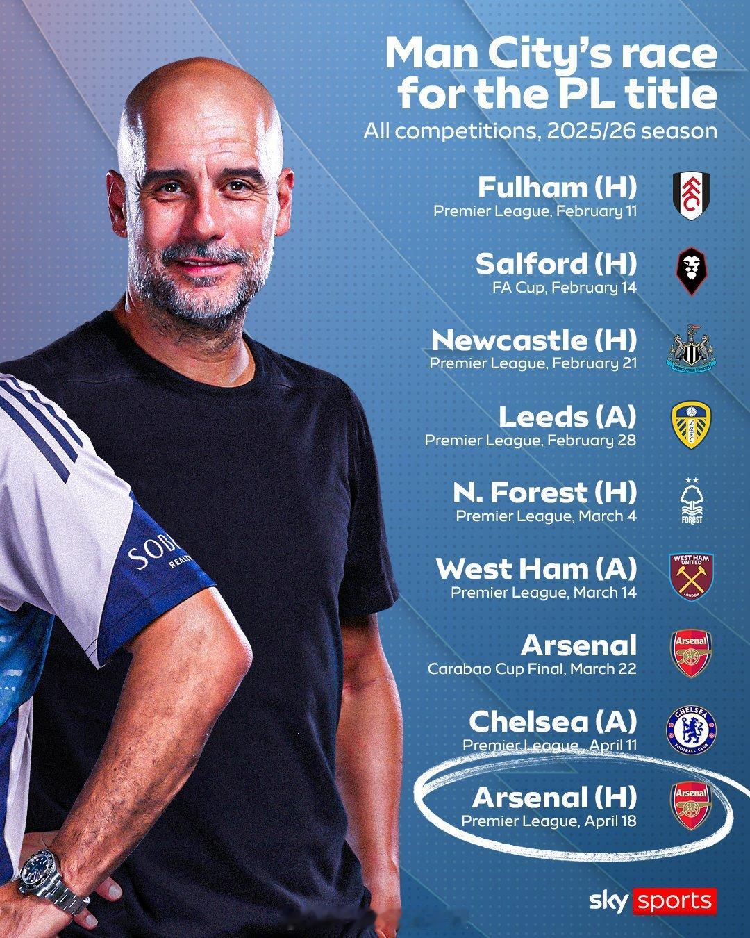 一切都指向四月份的那场巅峰对决…… 英超联赛 阿森纳著名教授