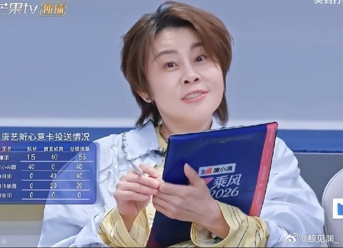 浪姐四公个人乘风值排名，曾沛慈终于得到第一名了，实至名归！ 曾沛慈和张月属于断层