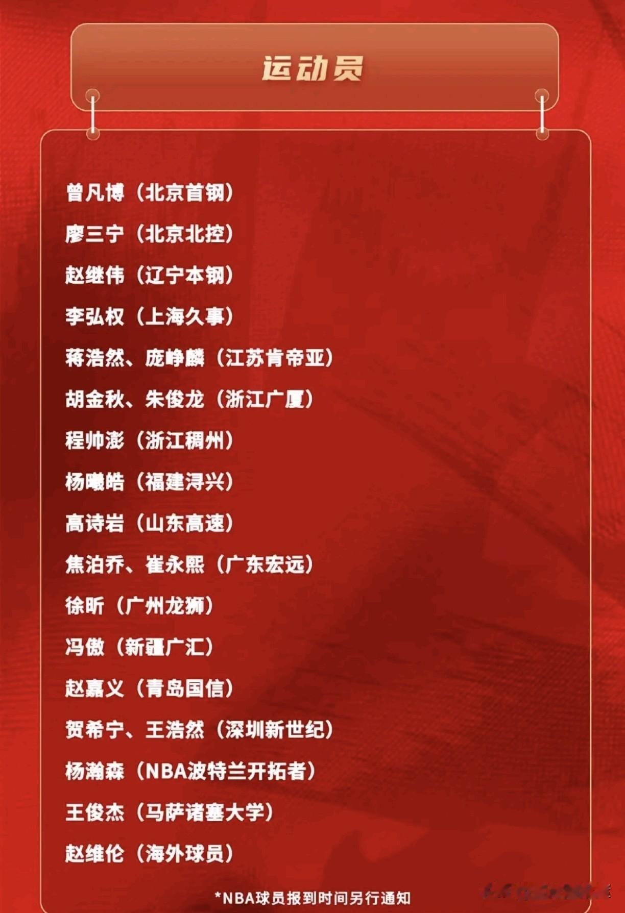 杨瀚森、徐昕都在列！男篮选人“抛弃”流量，真正的标准终于来了！
 
你敢信吗？当