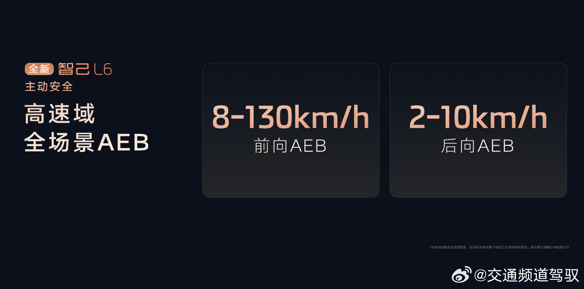 全系配备灵蜥爆胎稳定控制，让最危险的高速爆胎不失控，不翻车，时刻守护出行安全。前