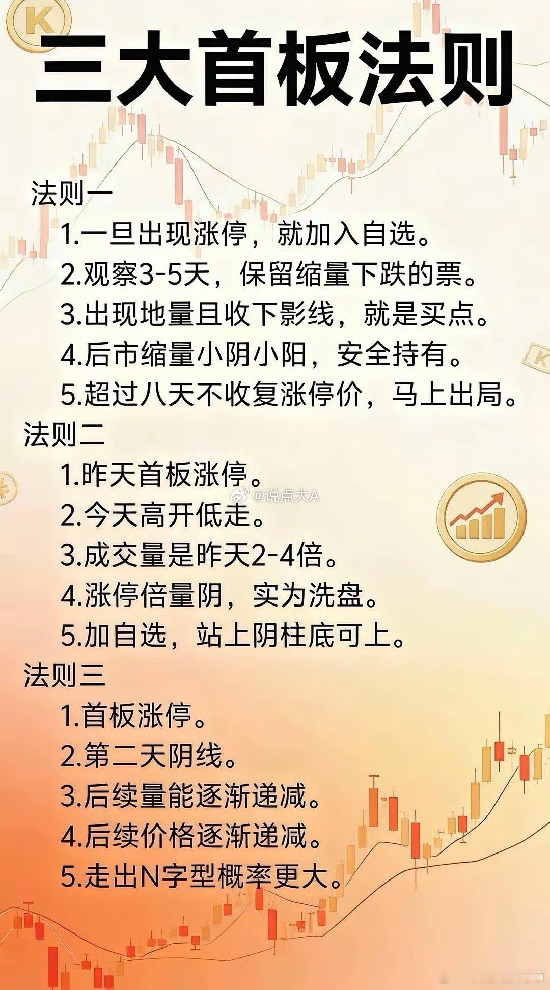 炒股里的三大首板法则，值得谨记揣摩！在A股超短打板多年老股民，深知其重要性。就说