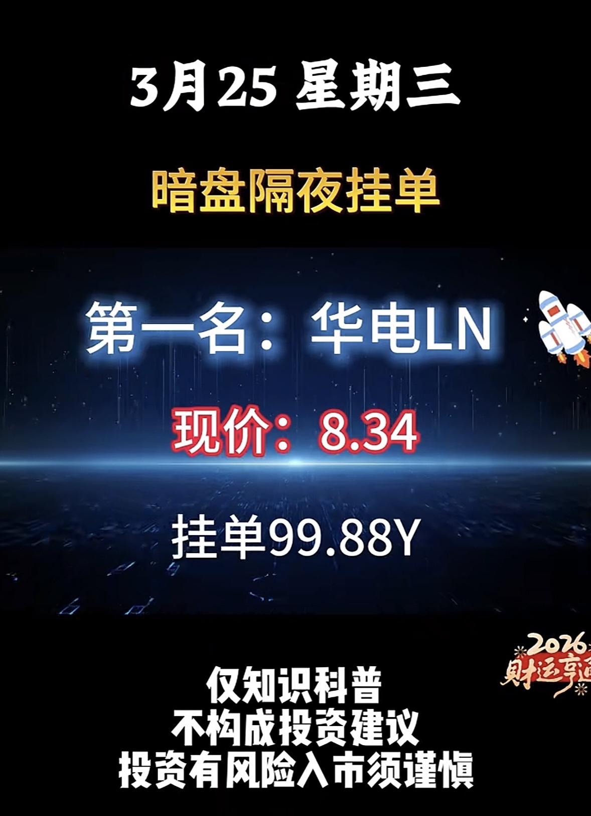 3月26日暗盘隔夜挂单排行榜揭晓

暗盘隔夜挂单这事儿，就像一场神秘的博弈。就拿