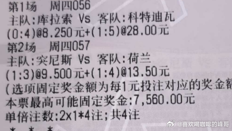 世界杯 库拉索vs科特迪瓦世界杯 突尼斯vs荷兰善于从基本面分析球队走势方向和战