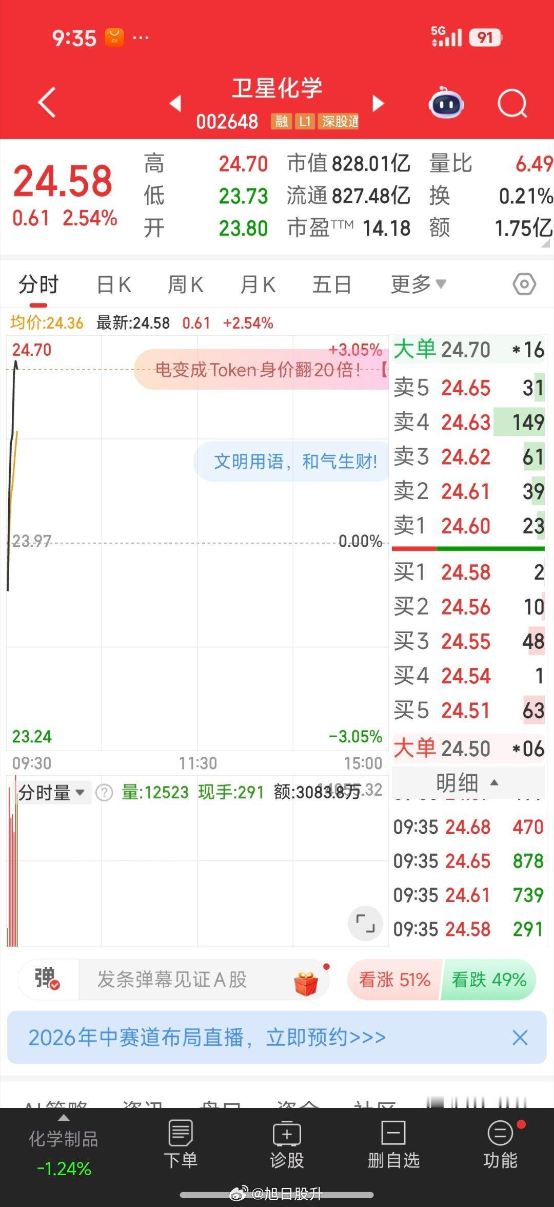 小老弟，冲啊 