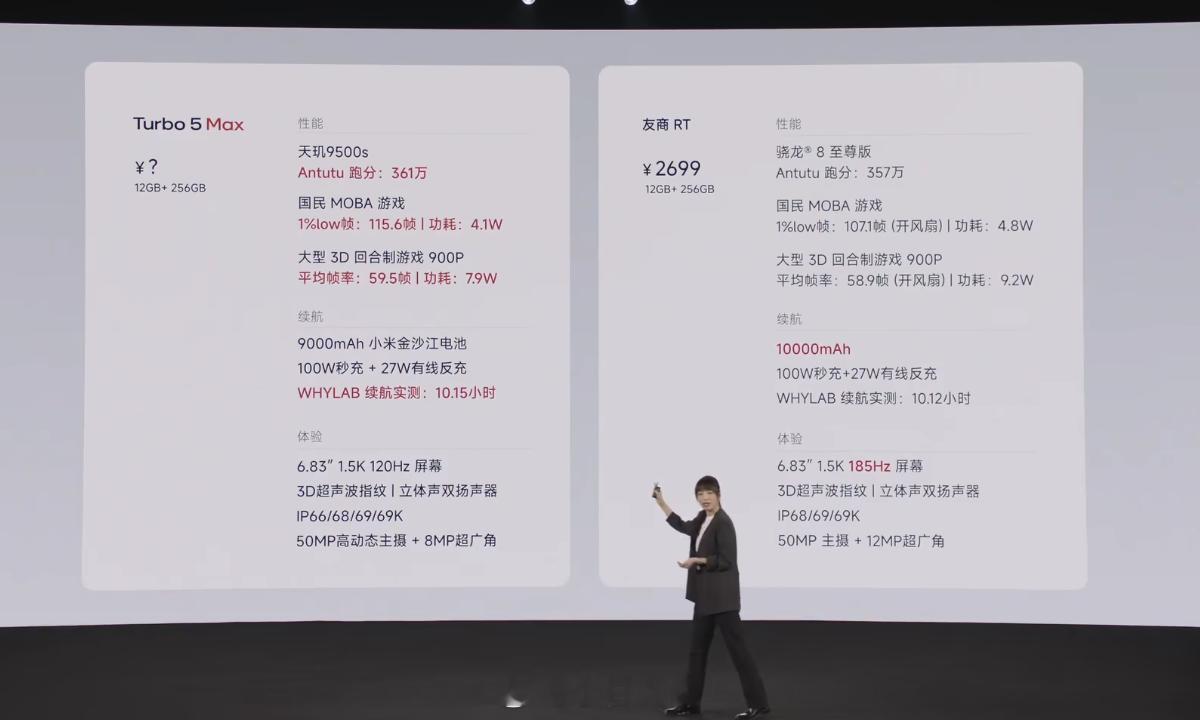 红米Turbo 5 Max发布 价格公布12+256GB版2499元12+512